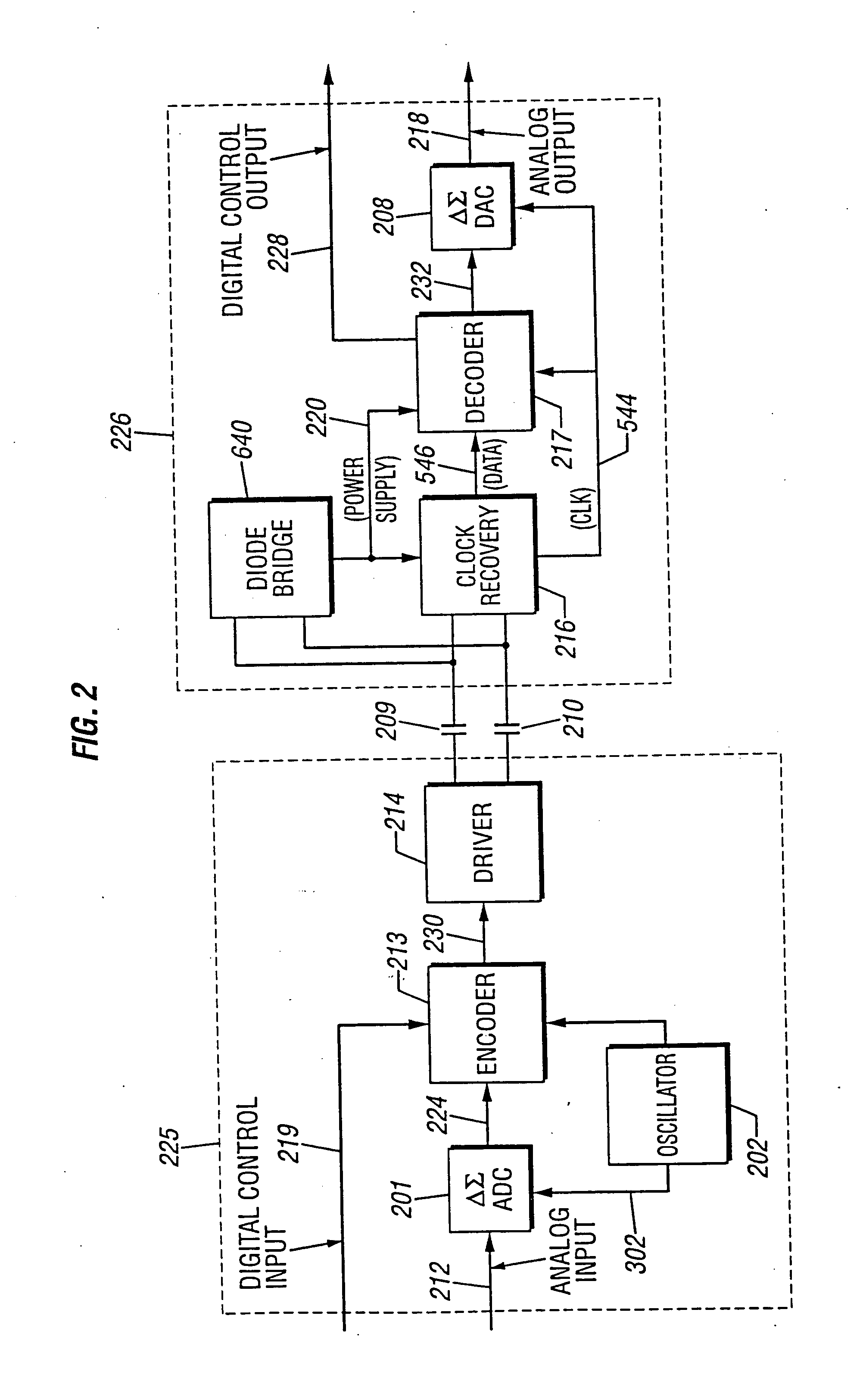 Direct digital access arrangement circuitry and method for connecting DSL circuitry to phone lines