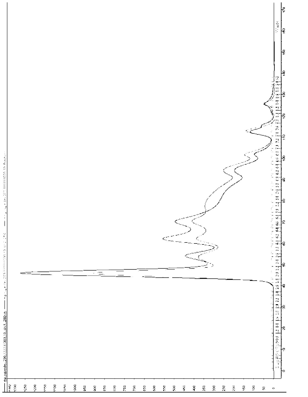 Bombyx natural immune protein Hemolin and purifying method thereof