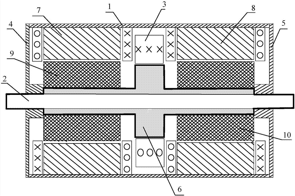 Double-stator circumferential direction misalignment angle electro-magnetic direct current motor and control method thereof