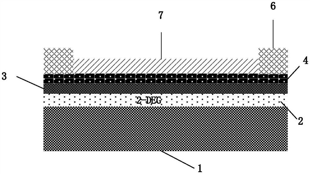 A hybrid anode diode with nano-fin gate structure