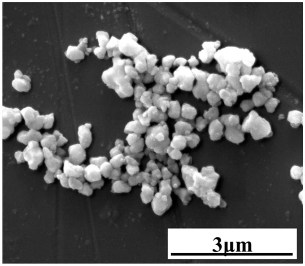 A high-purity ultrafine transition metal carbide single-phase high-entropy ceramic powder and its preparation method