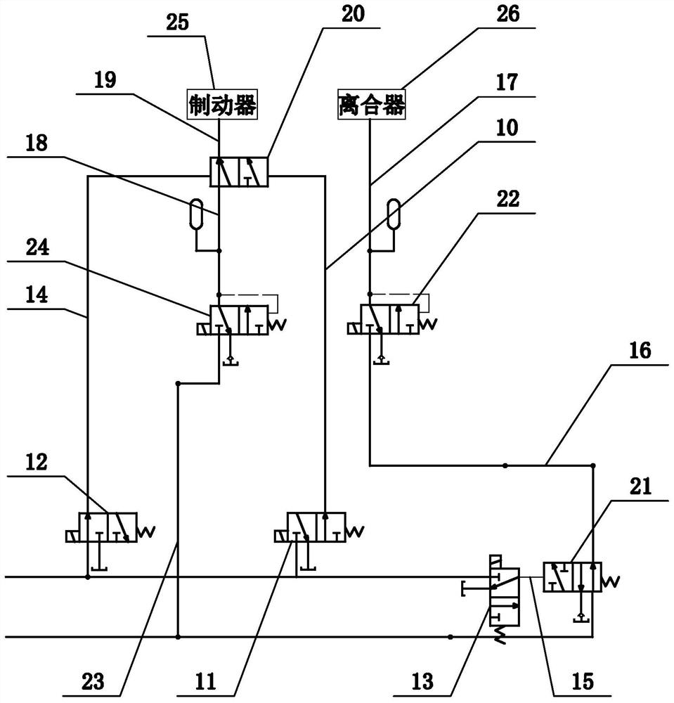 Eight-speed automatic transmission switching valve responsiveness test device and test method