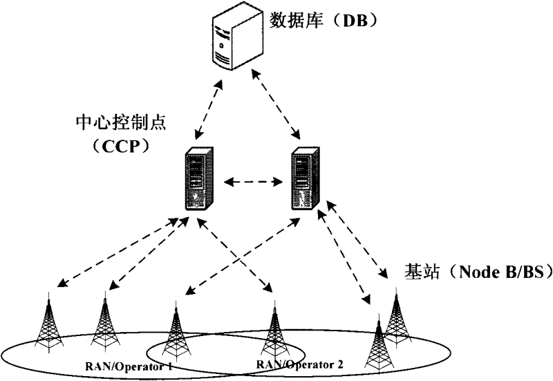Wireless link configuration method and system thereof
