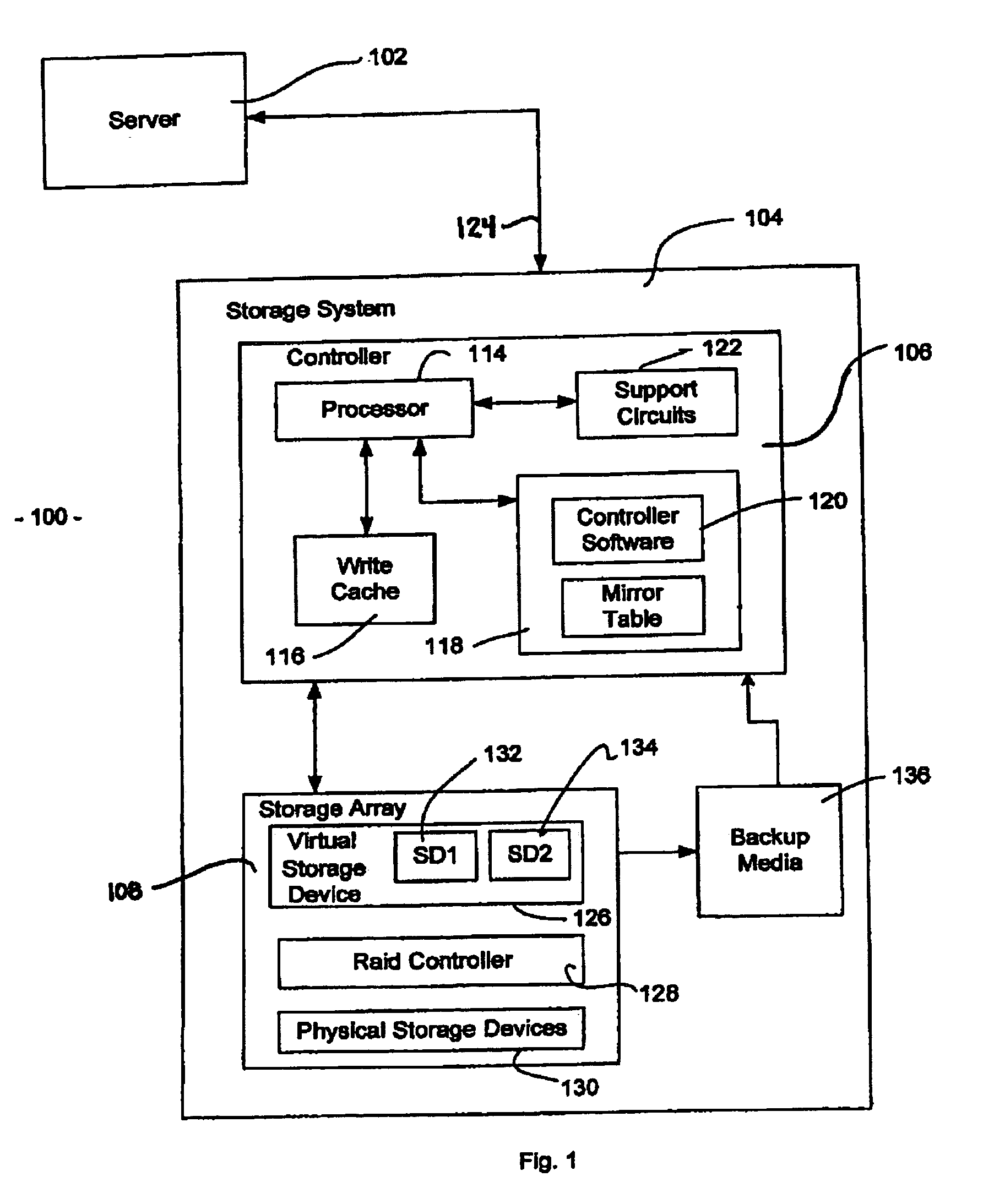 Method and apparatus for mirroring data stored in a mass storage system