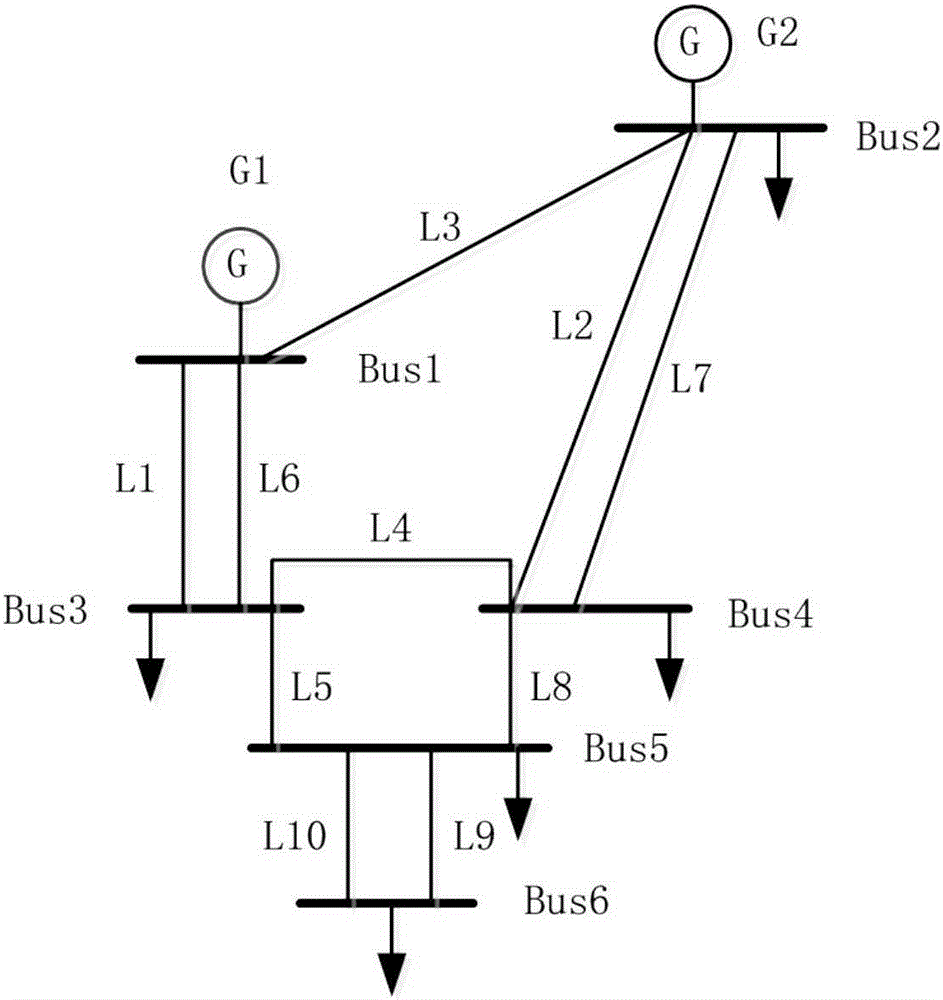 Evaluation method for adequacy of wind generation and energy storage hybrid power system