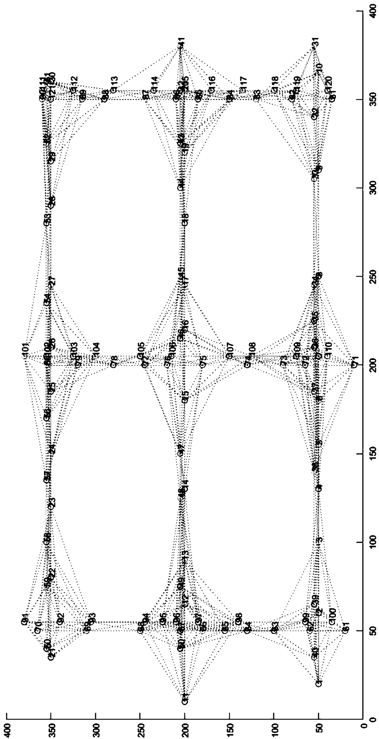 Data transmission method based on vehicular self-organizing network routing protocol of receiving end