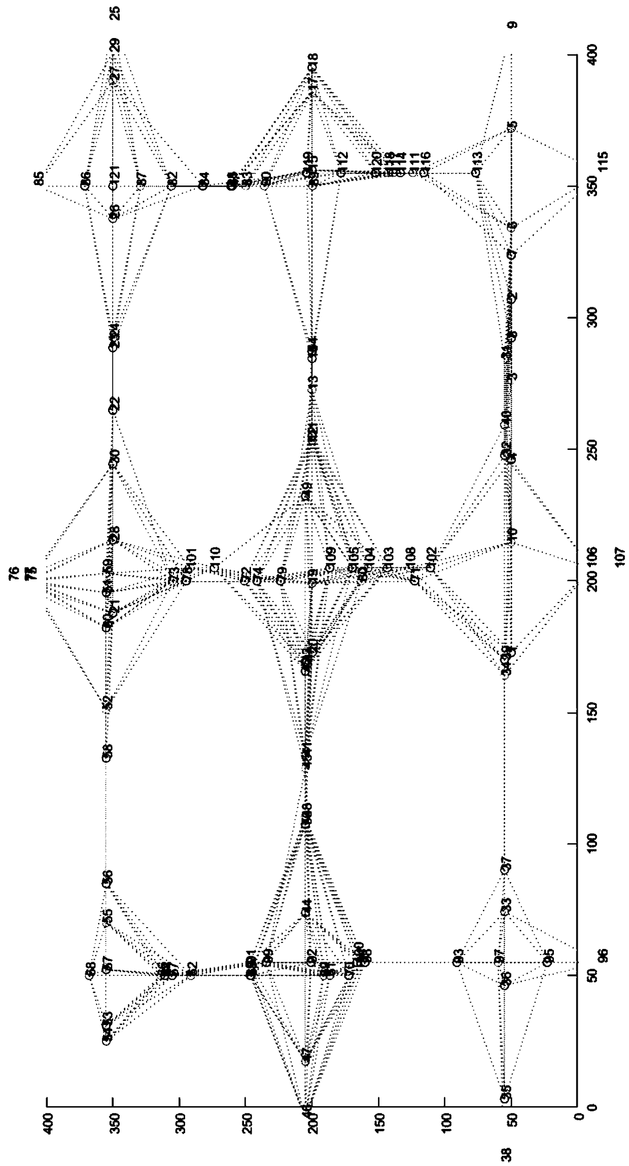 Data transmission method based on vehicular self-organizing network routing protocol of receiving end