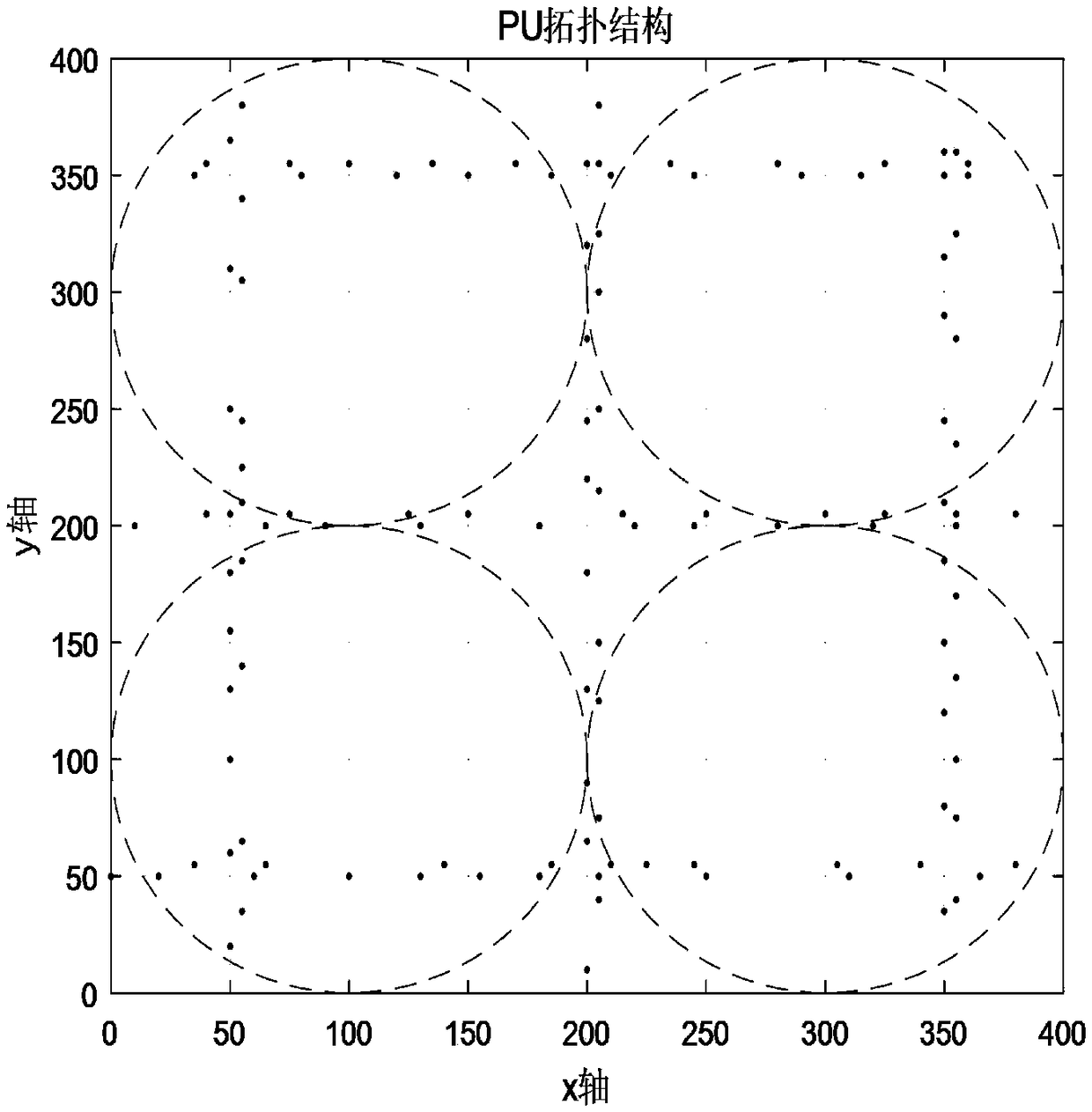 Data transmission method based on vehicular self-organizing network routing protocol of receiving end