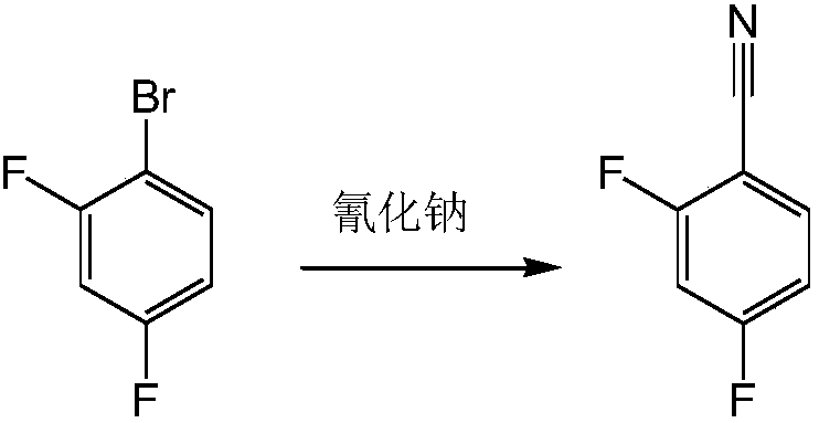 Preparation process for 2,4-difluorobenzonitrile