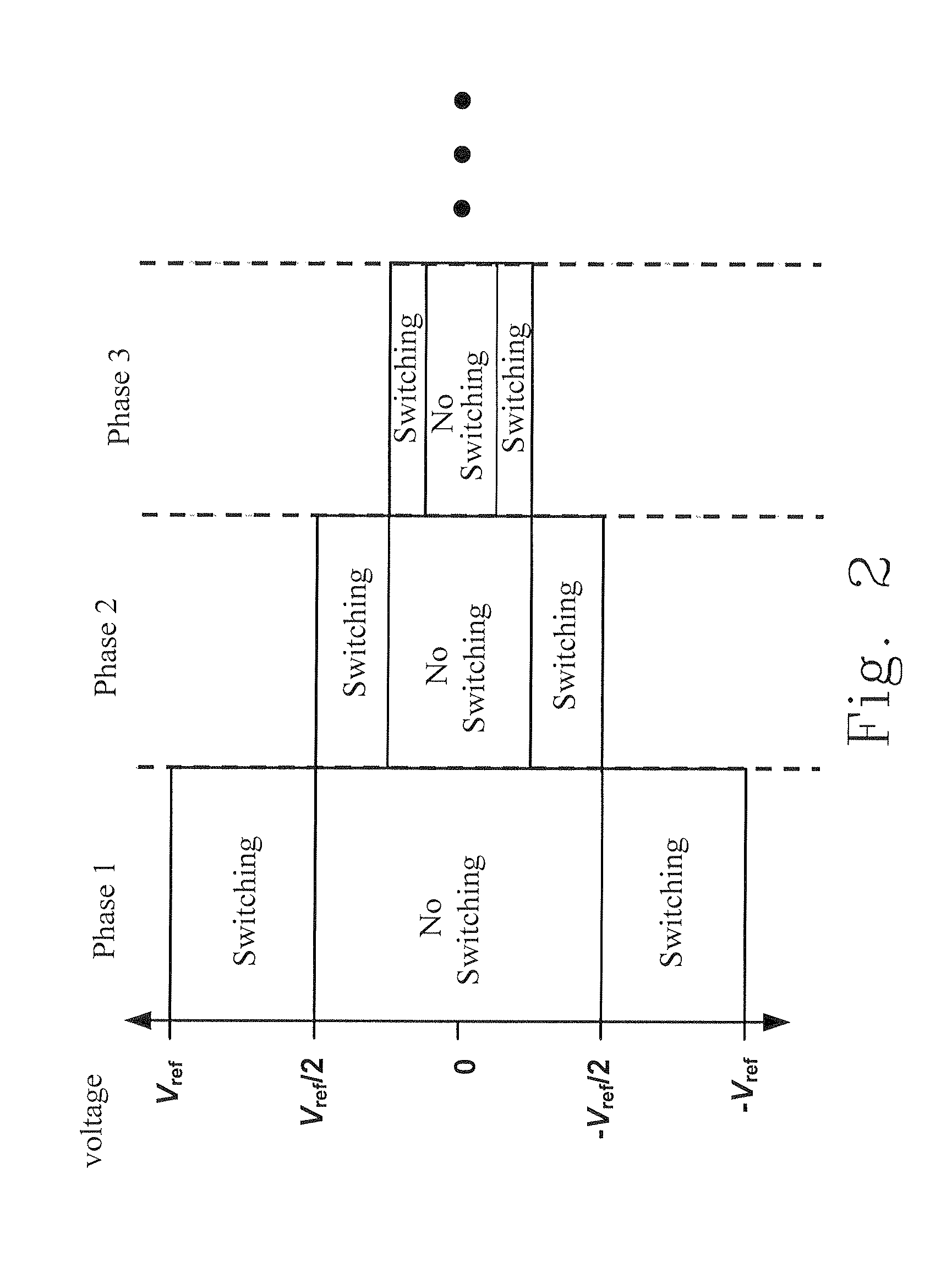 Successive approximation analog-to-digital converter having auxiliary prediction circuit and method thereof