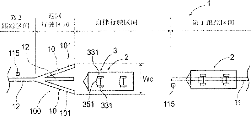 Automatic handling system