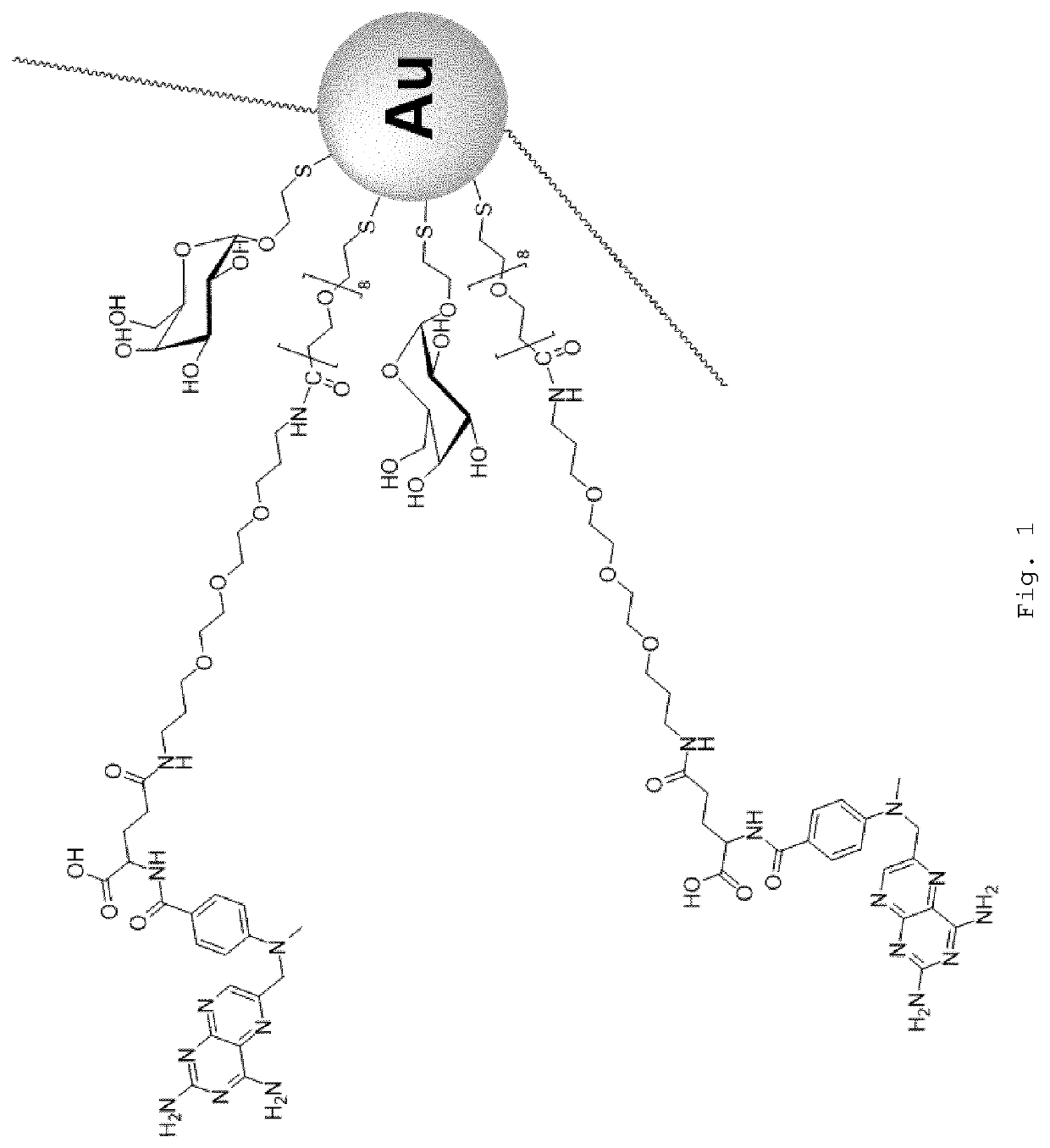 Nanoparticle-Based Therapy of Inflammatory Disorders