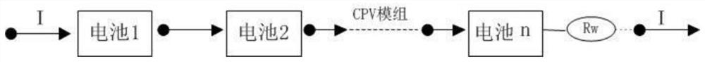 Prediction method of temperature characteristics of concentrating photovoltaic modules with tunnel junction mechanism