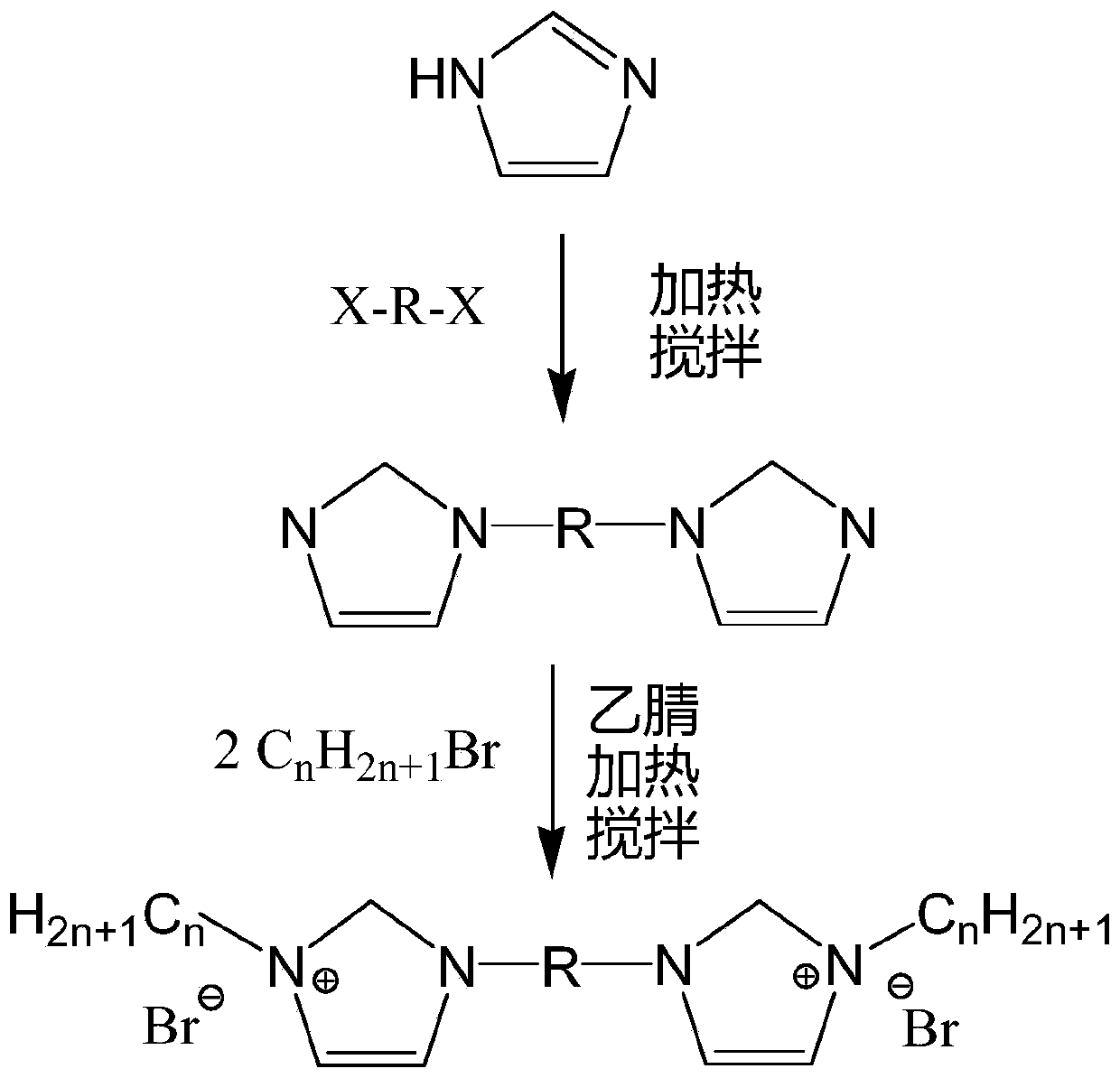 Dication type imidazolium ionic liquid and preparation method thereof