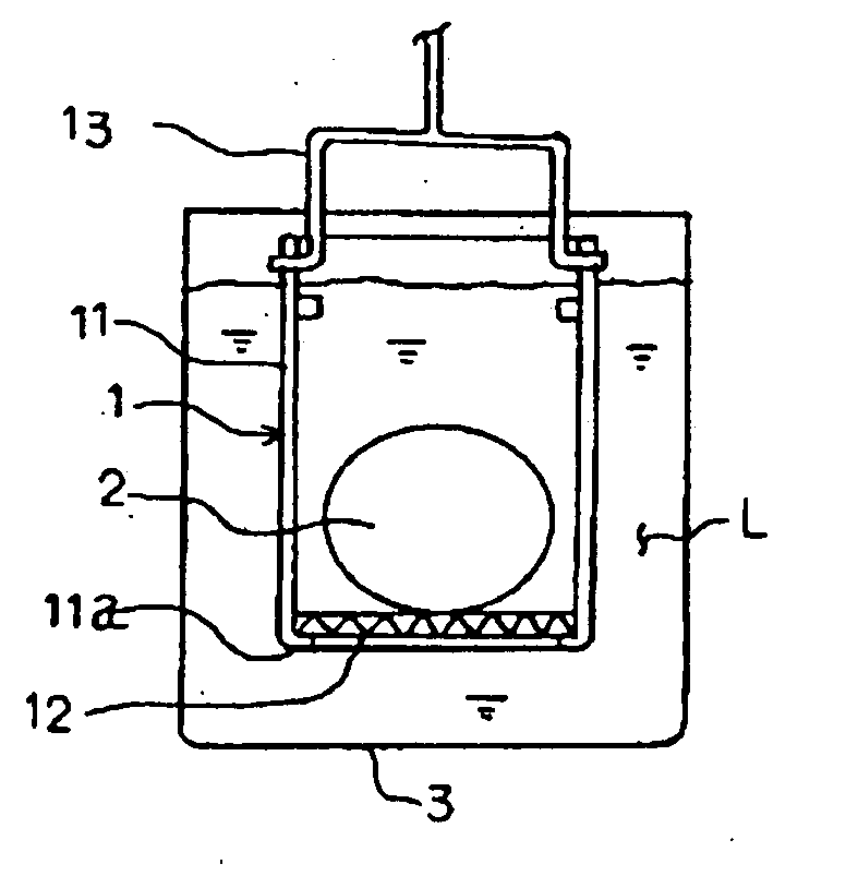 Underwater weighing container and apparatus for measuring specific gravity