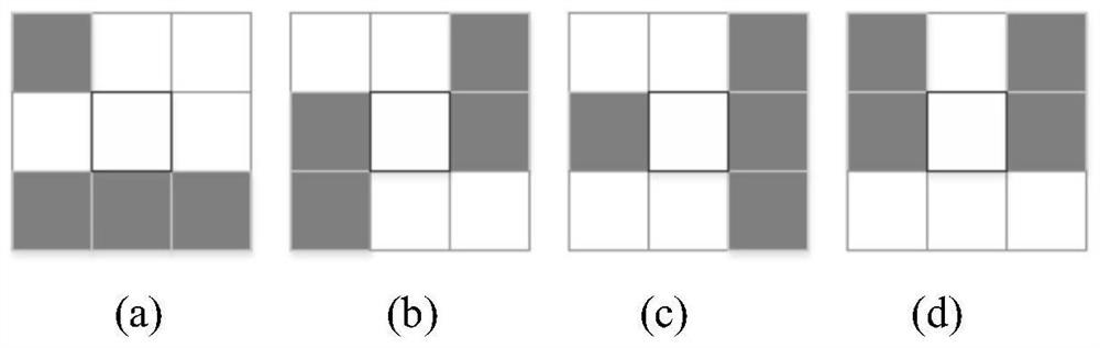 On-orbit SAR image change detection method based on sample self-calibration elm