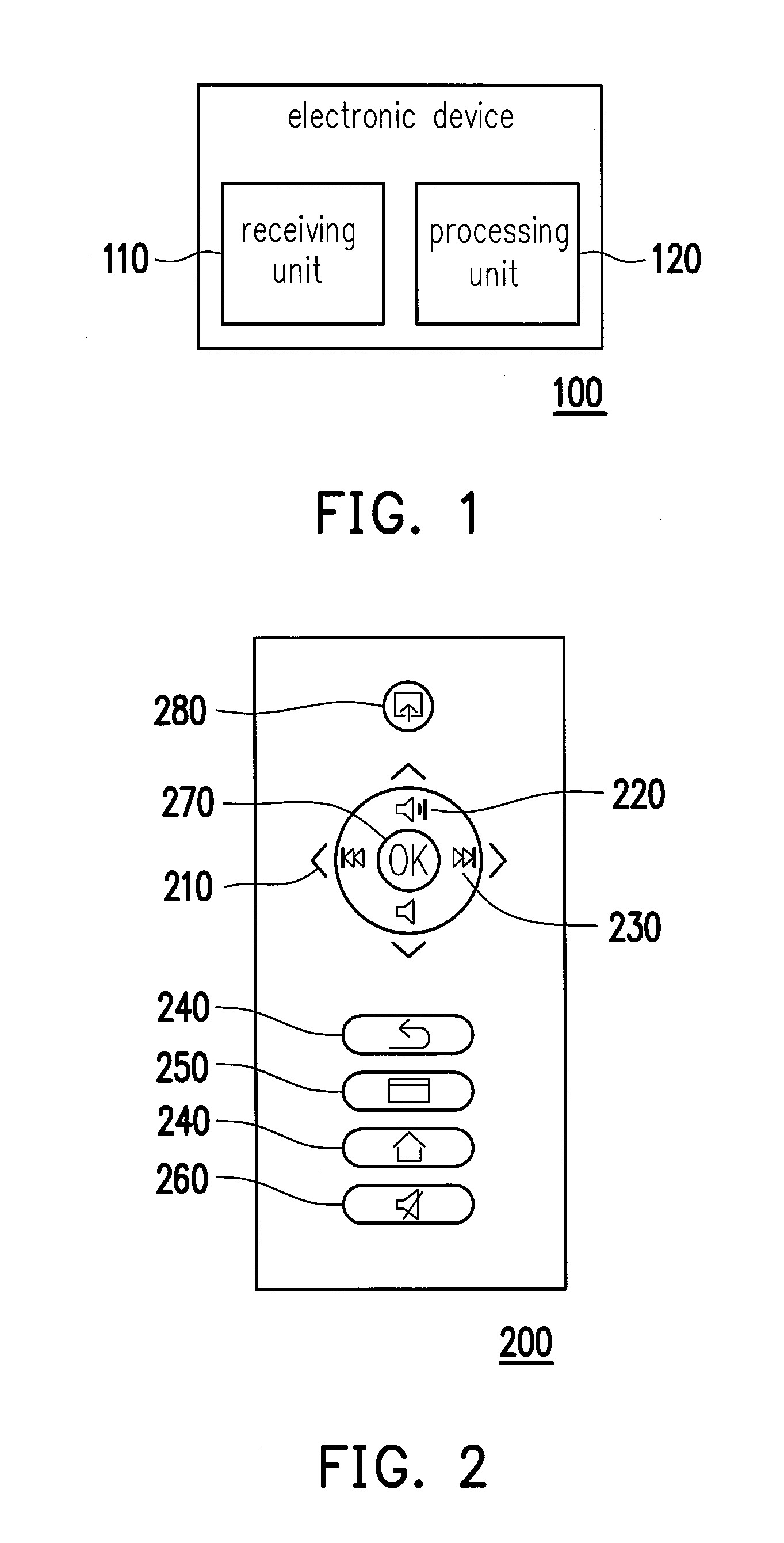Electronic device and login method thereof