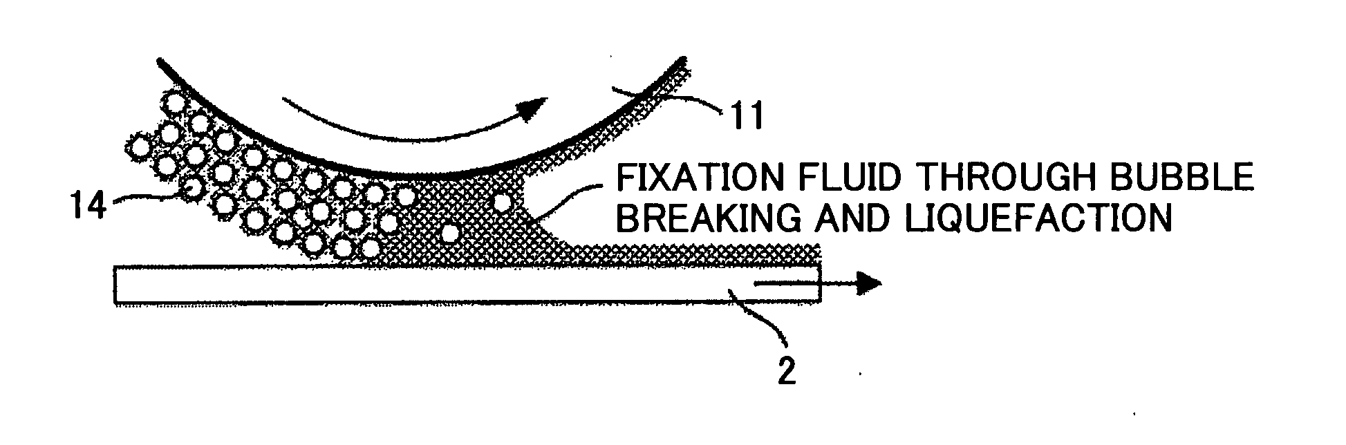 Fixation device, fixation method, image forming apparatus, image forming method and fixation fluid