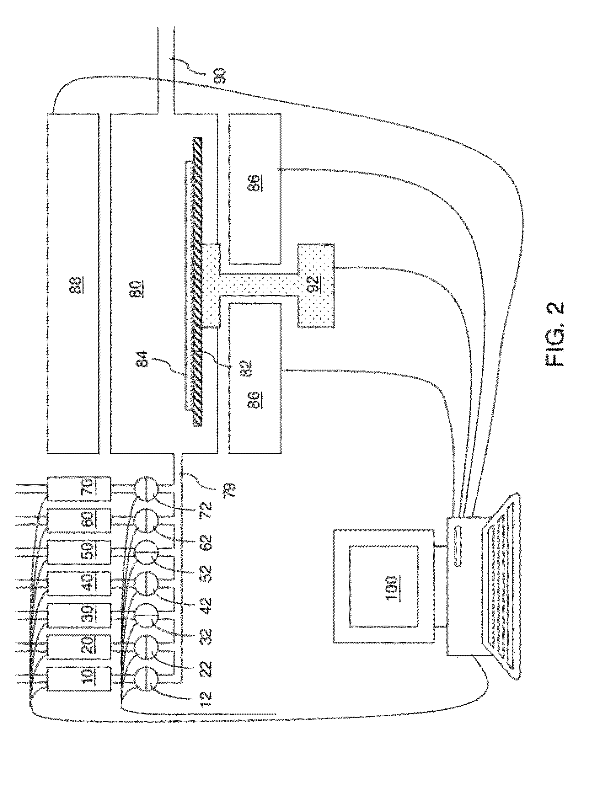 Low temperature selective epitaxy of silicon germanium alloys employing cyclic deposit and etch
