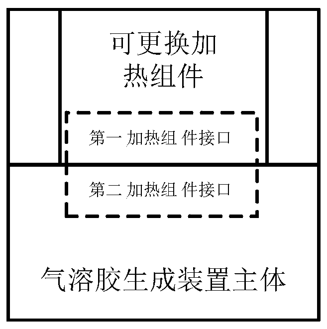 Replaceable heating assembly, aerosol generating device and implementation method thereof