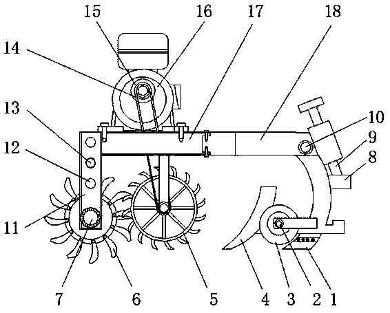 Agricultural small tillage device