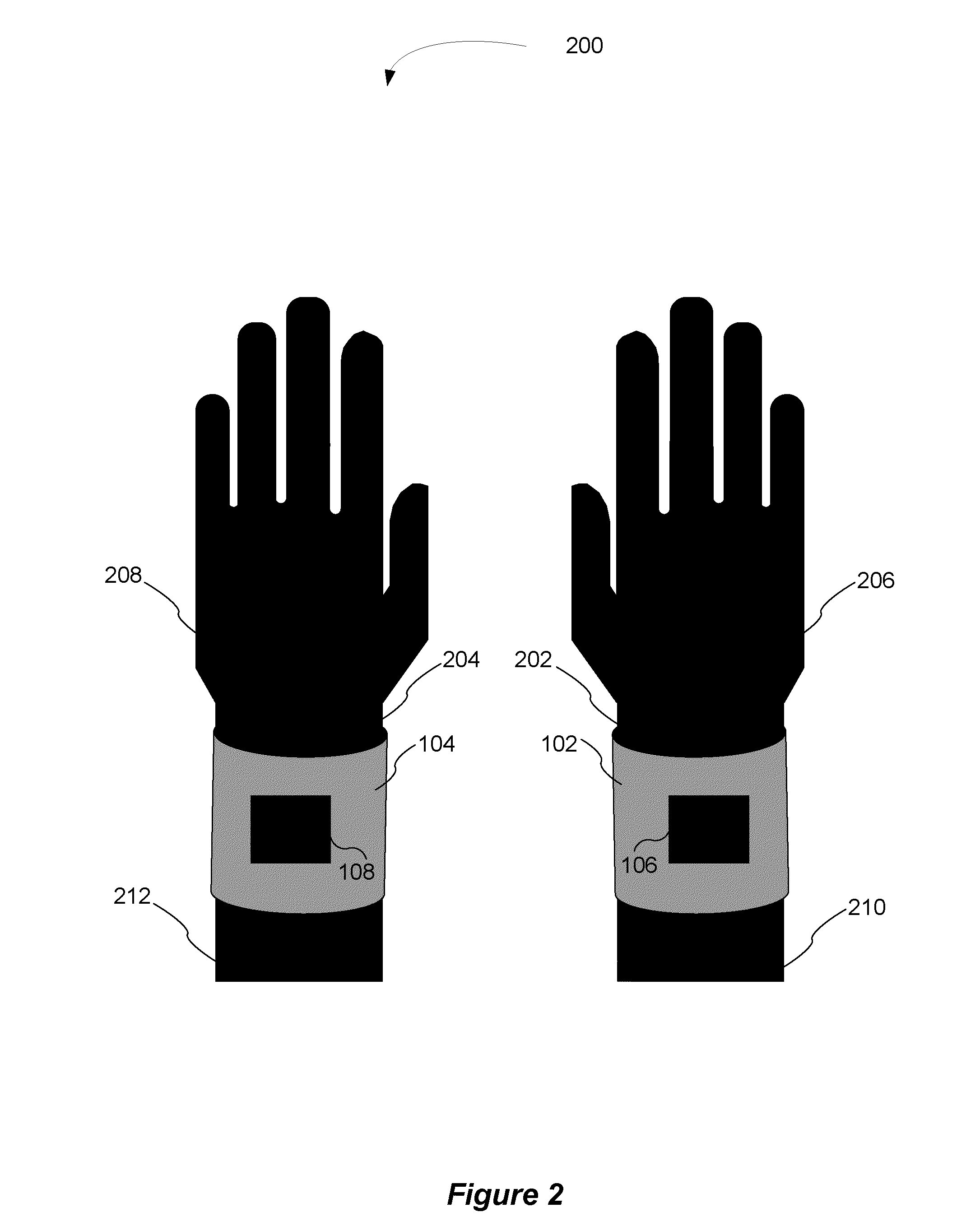 Dual wrist user input system