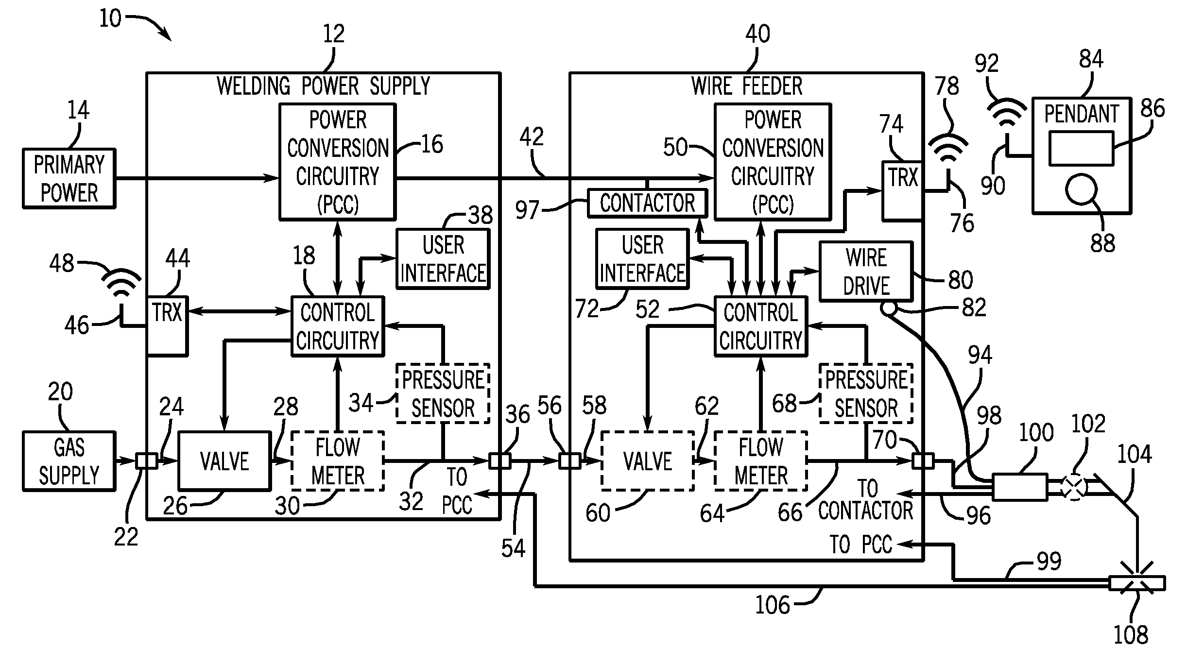 Welding gas leak detection system and method