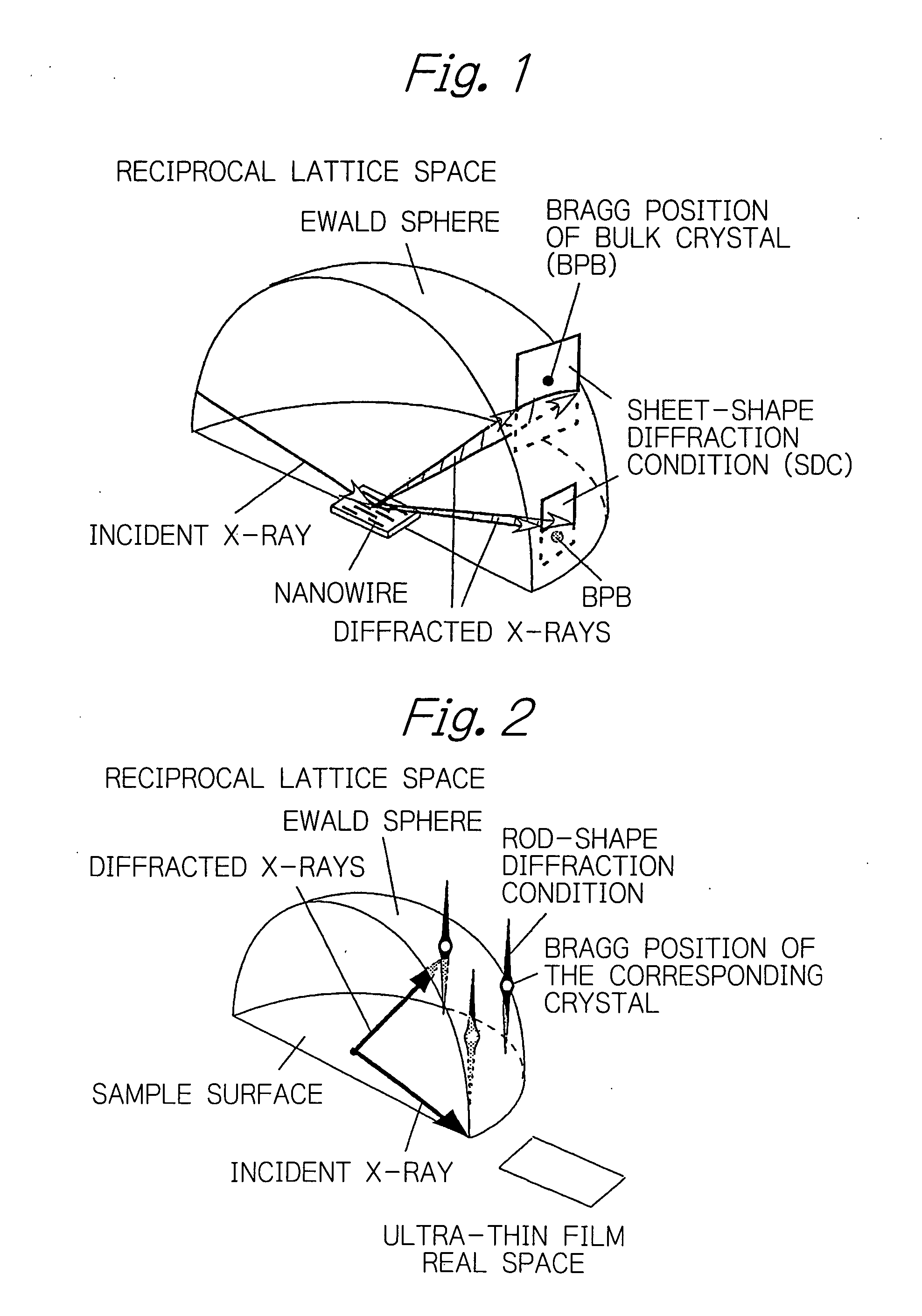 Rapid X-ray diffraction method for structural analysis of a nano material on a surface or at an interface and for structural analysis of a solid/liquid interface, and apparatus used for the method