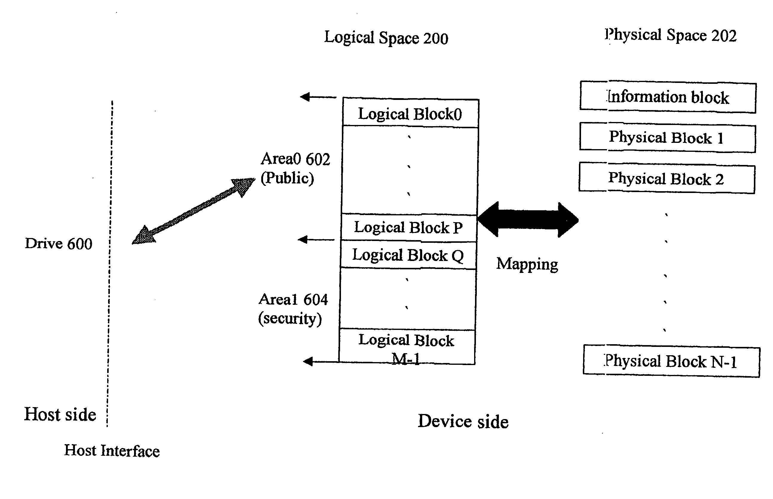 Method for partitioning memory mass storage device