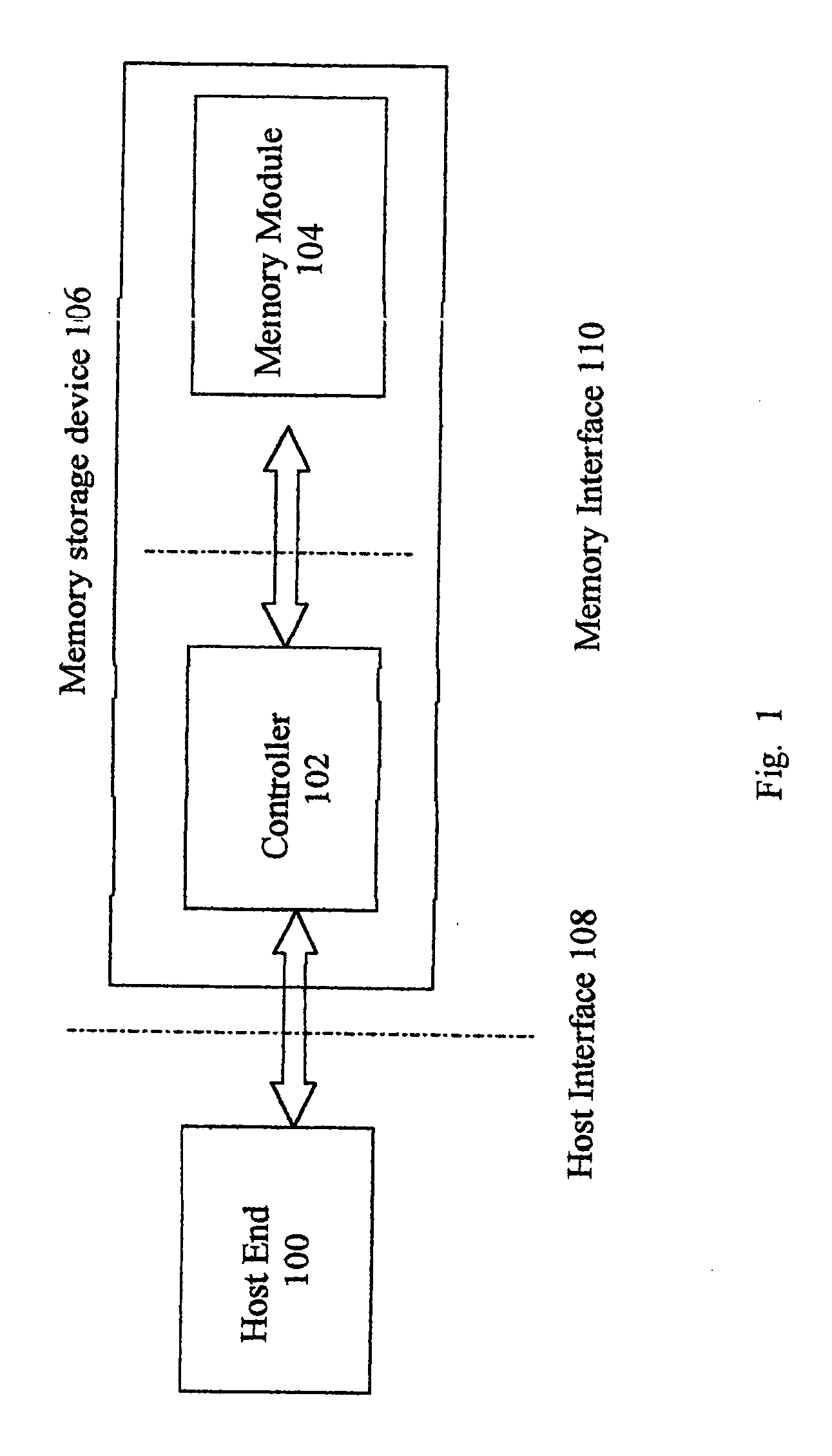 Method for partitioning memory mass storage device