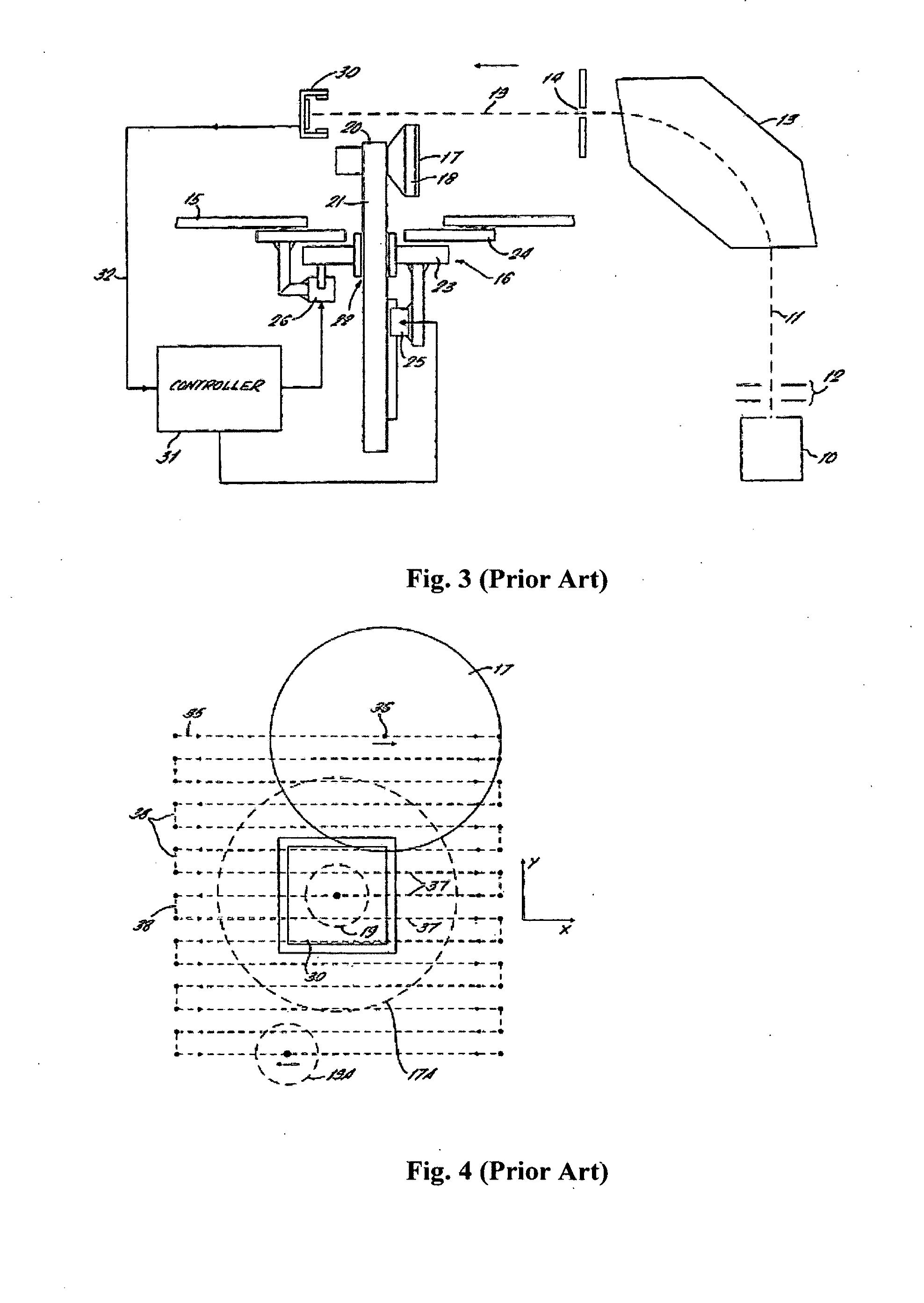 Apparatus & method for ion beam implantation using scanning and spot beams with improved high dose beam quality