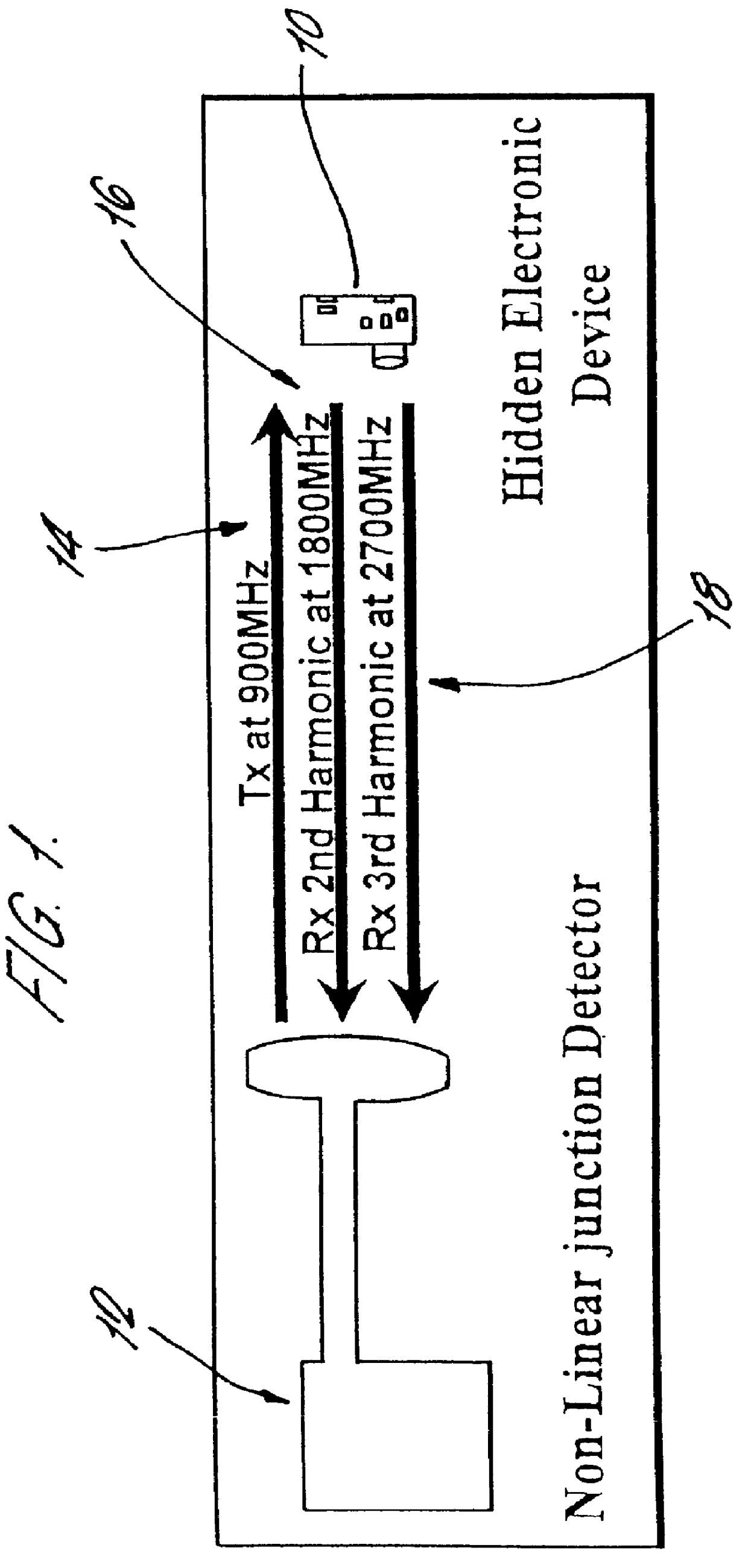 Pulse transmitting non-linear junction detector