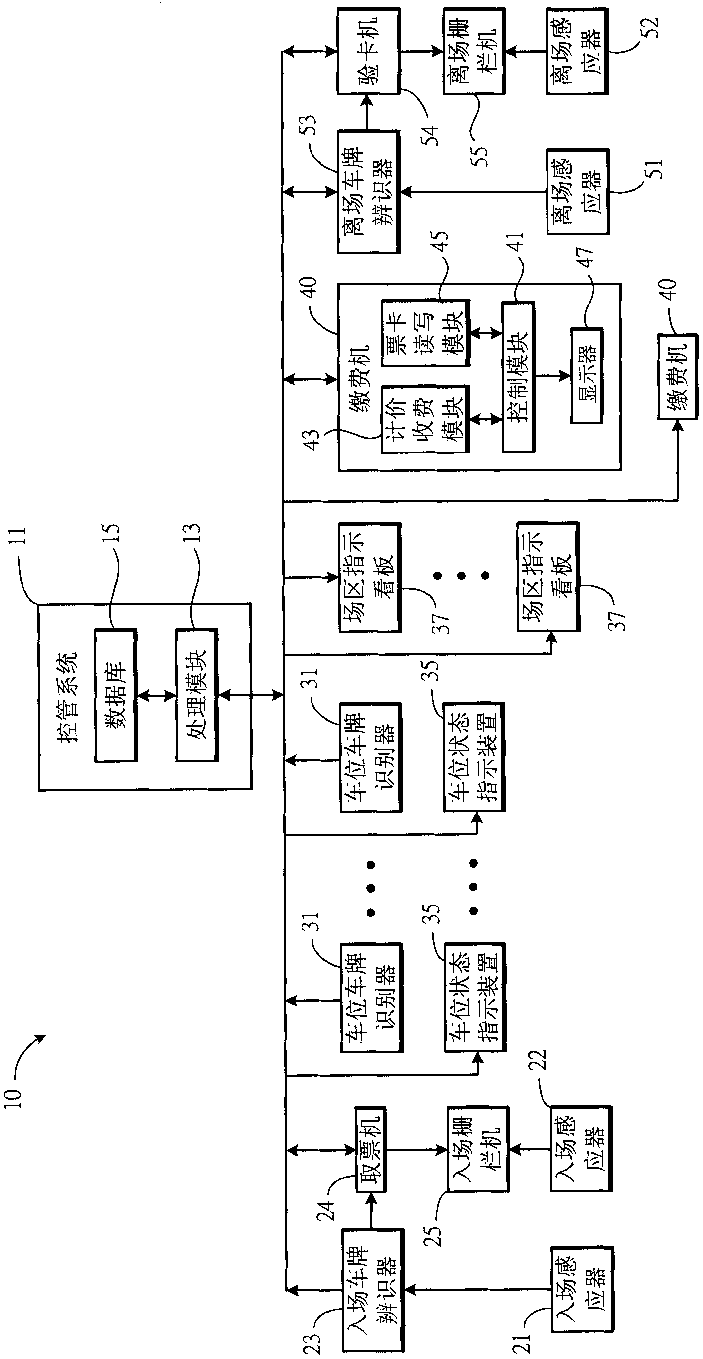 Parking lot guidance system, picking up vehicle guidance method and parking guidance method applying same