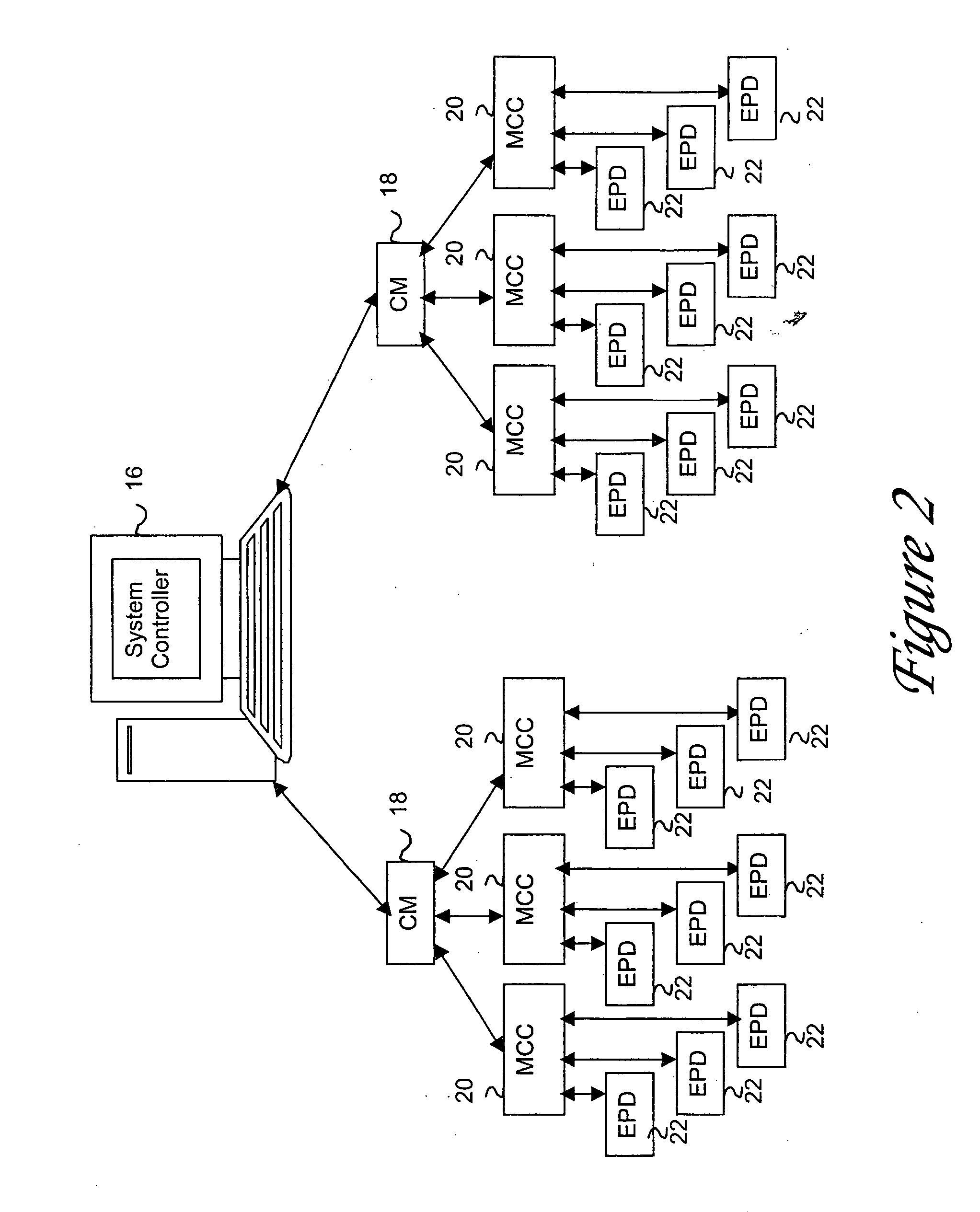 Interactive system for managing and remotely connecting customer utility loads