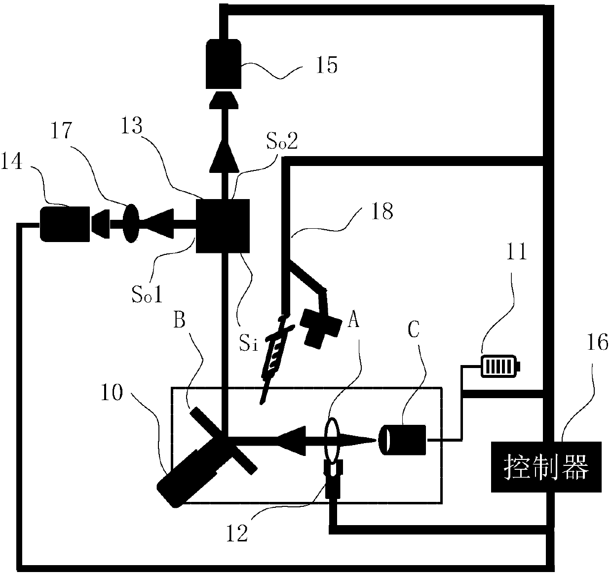 Optical module group assembling device