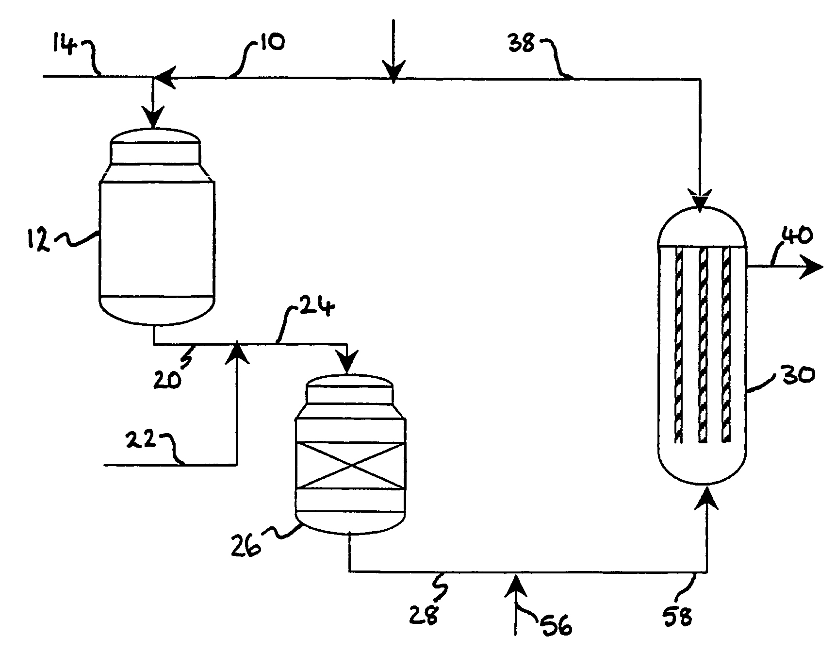 Process and apparatus for the production of synthesis gas