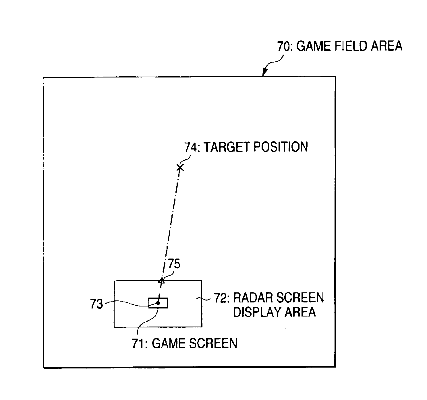 Video game with sub-display for tracking target