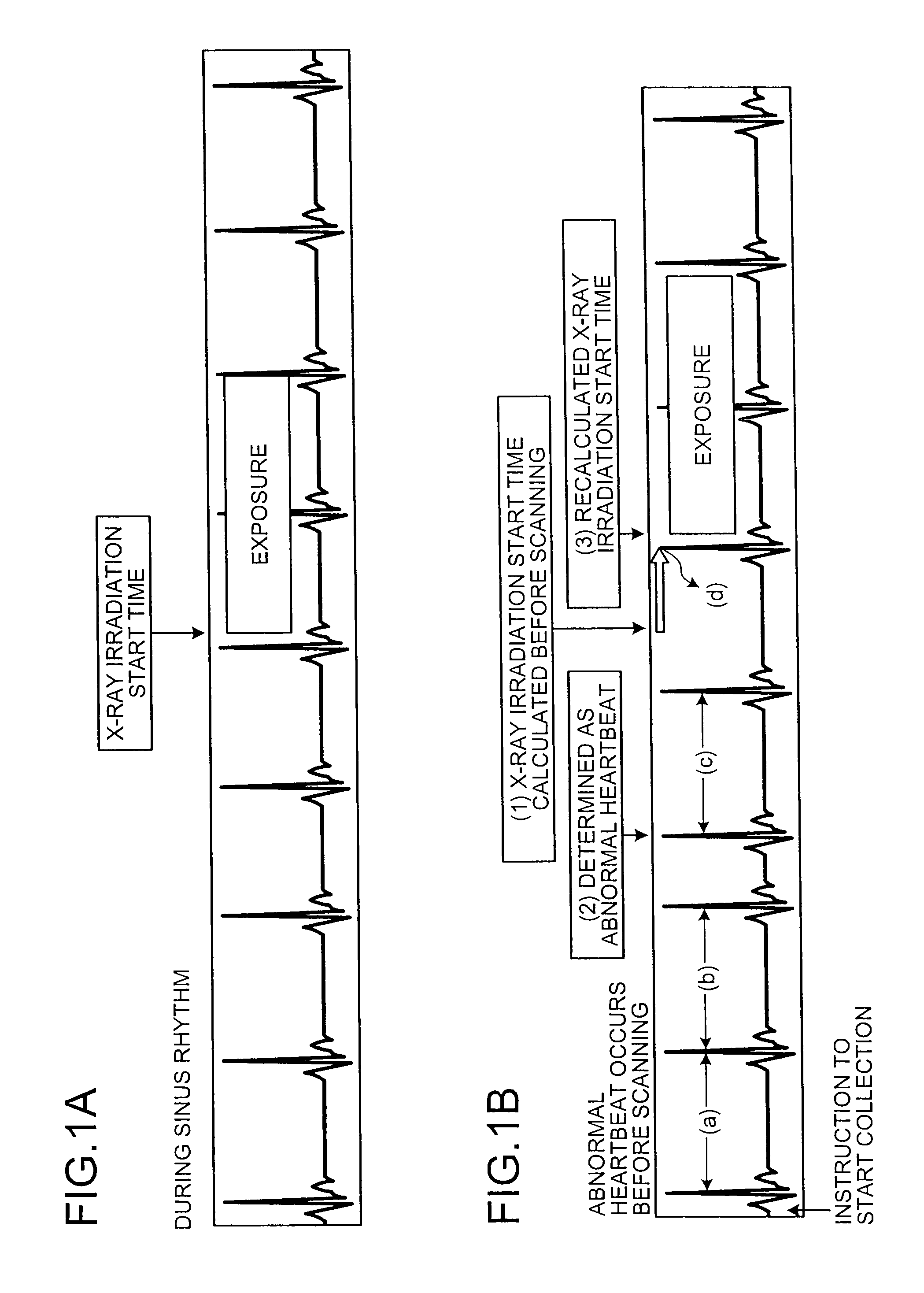 X-ray computed tomography apparatus and tomographic method