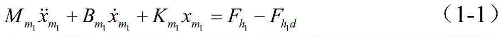 Wave variable calculation method for variable advantage factor double teleoperation