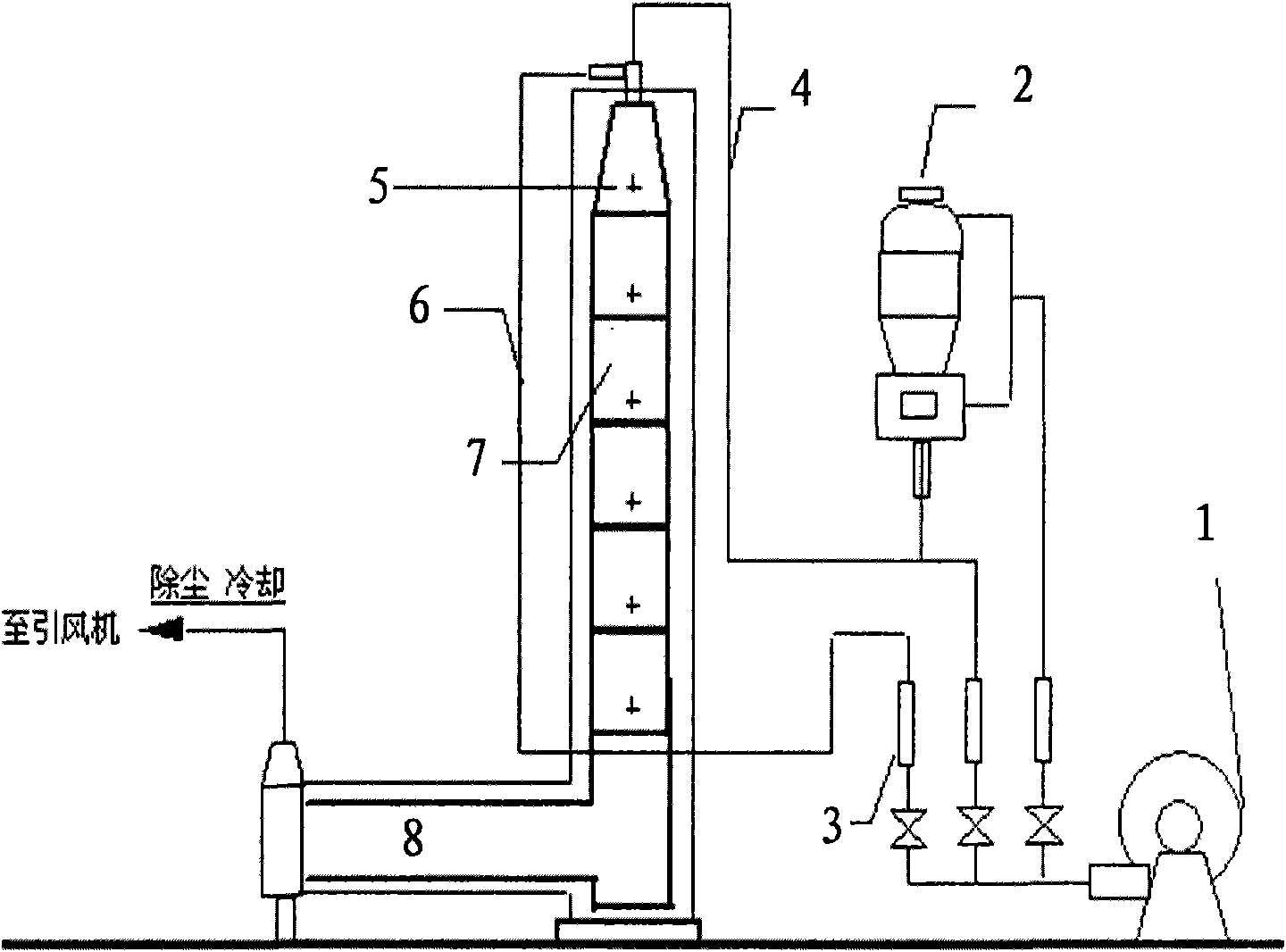 Method for determining sulfur trioxide content in coal ash