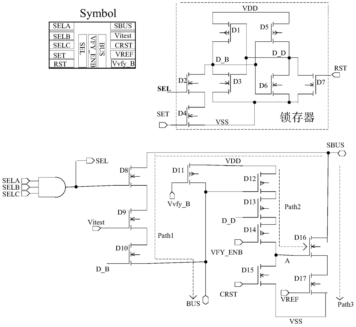 A chip-based test processing method and device