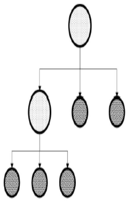 A method and system for hiding and extracting key information based on compressed archives