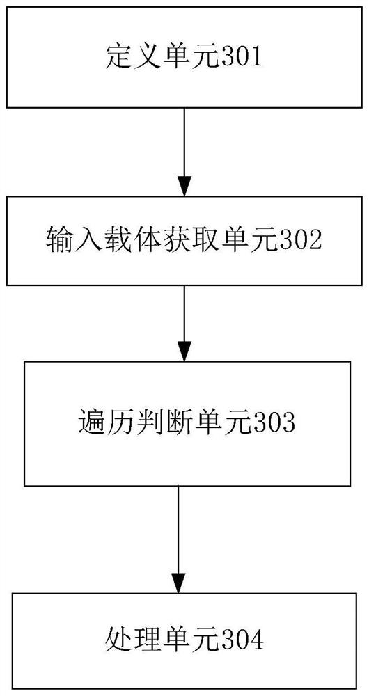 A method and system for hiding and extracting key information based on compressed archives