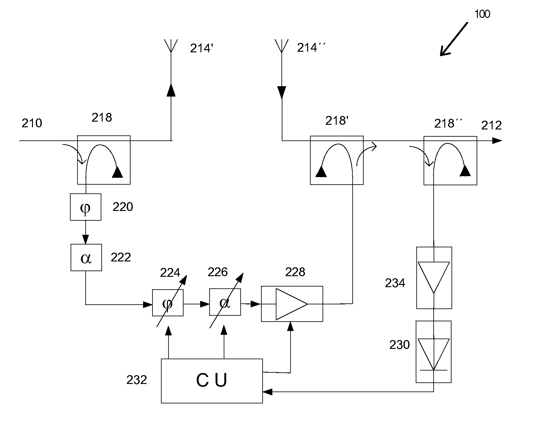 Adjustable circuit and RFID reader device