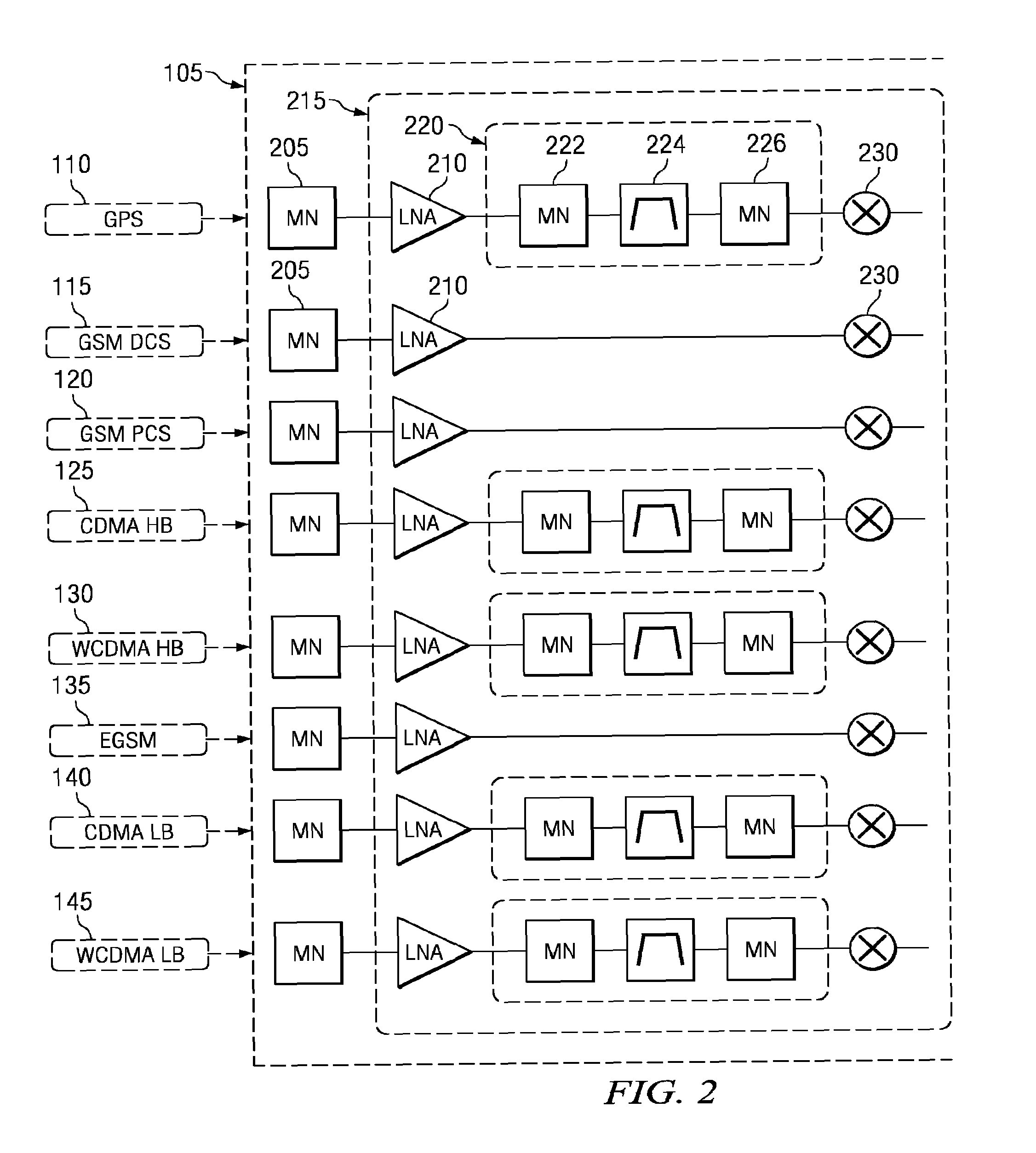 Integrated radio frequency filters for multiband transceivers