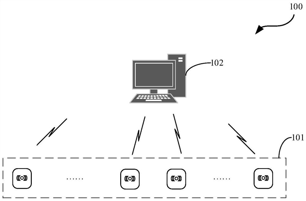 System for managing livestock carcass