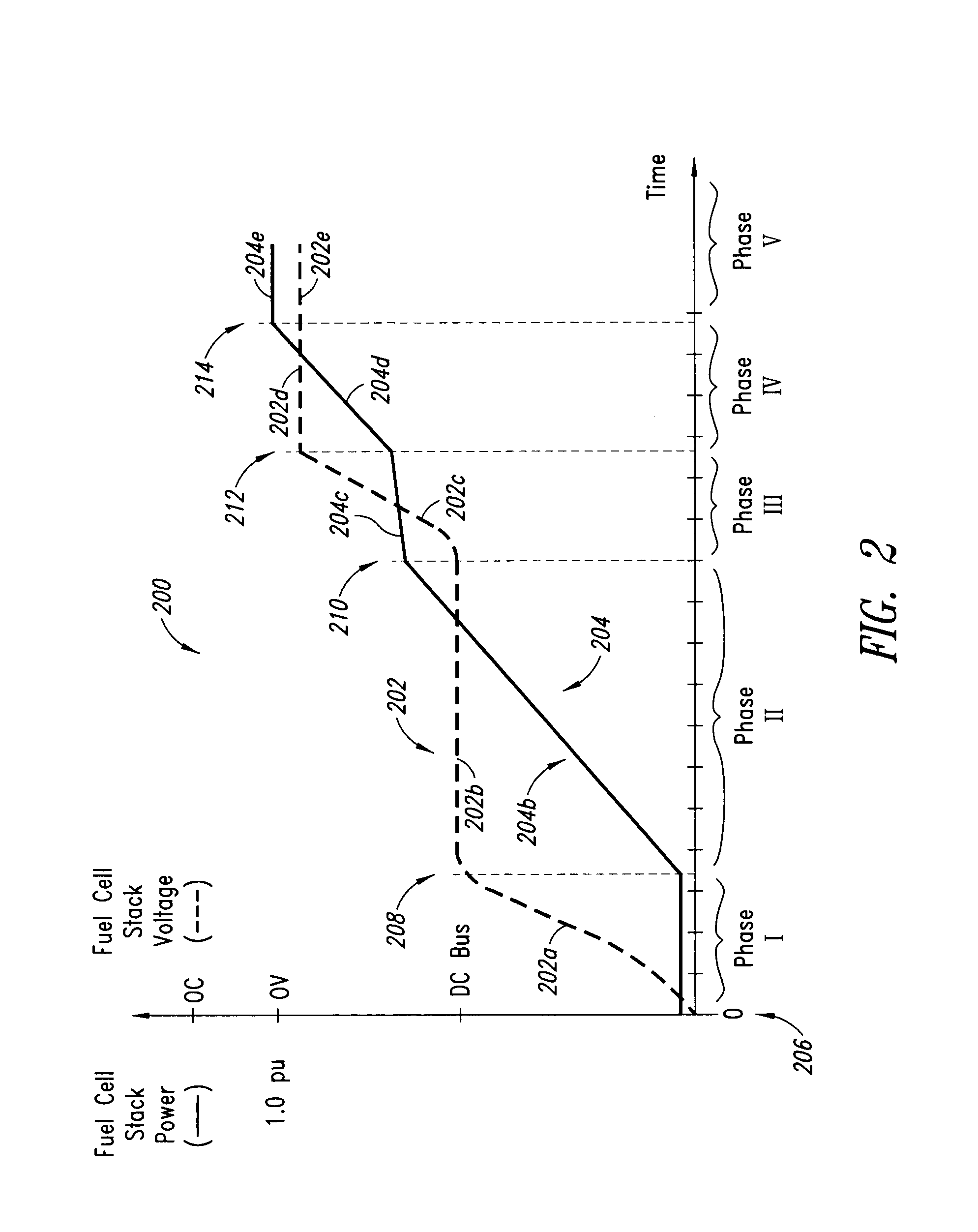 Fuel cell system apparatus