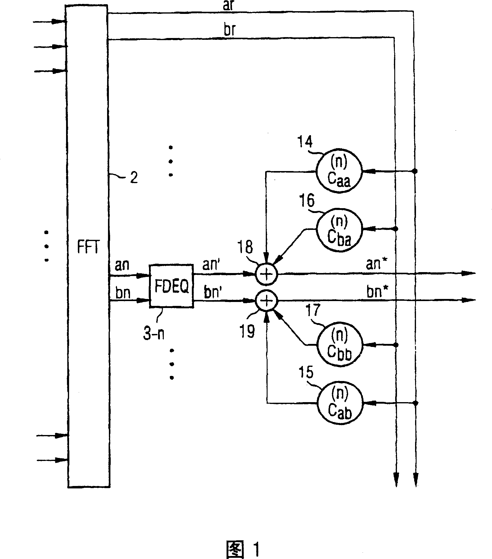 Circuit device and method for compen sating interference in signal