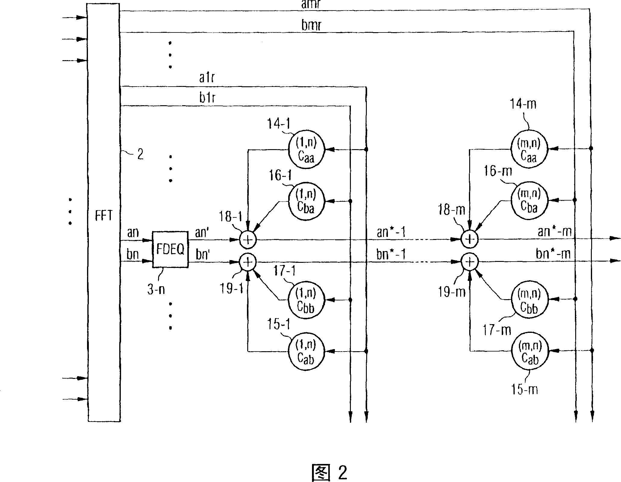 Circuit device and method for compen sating interference in signal