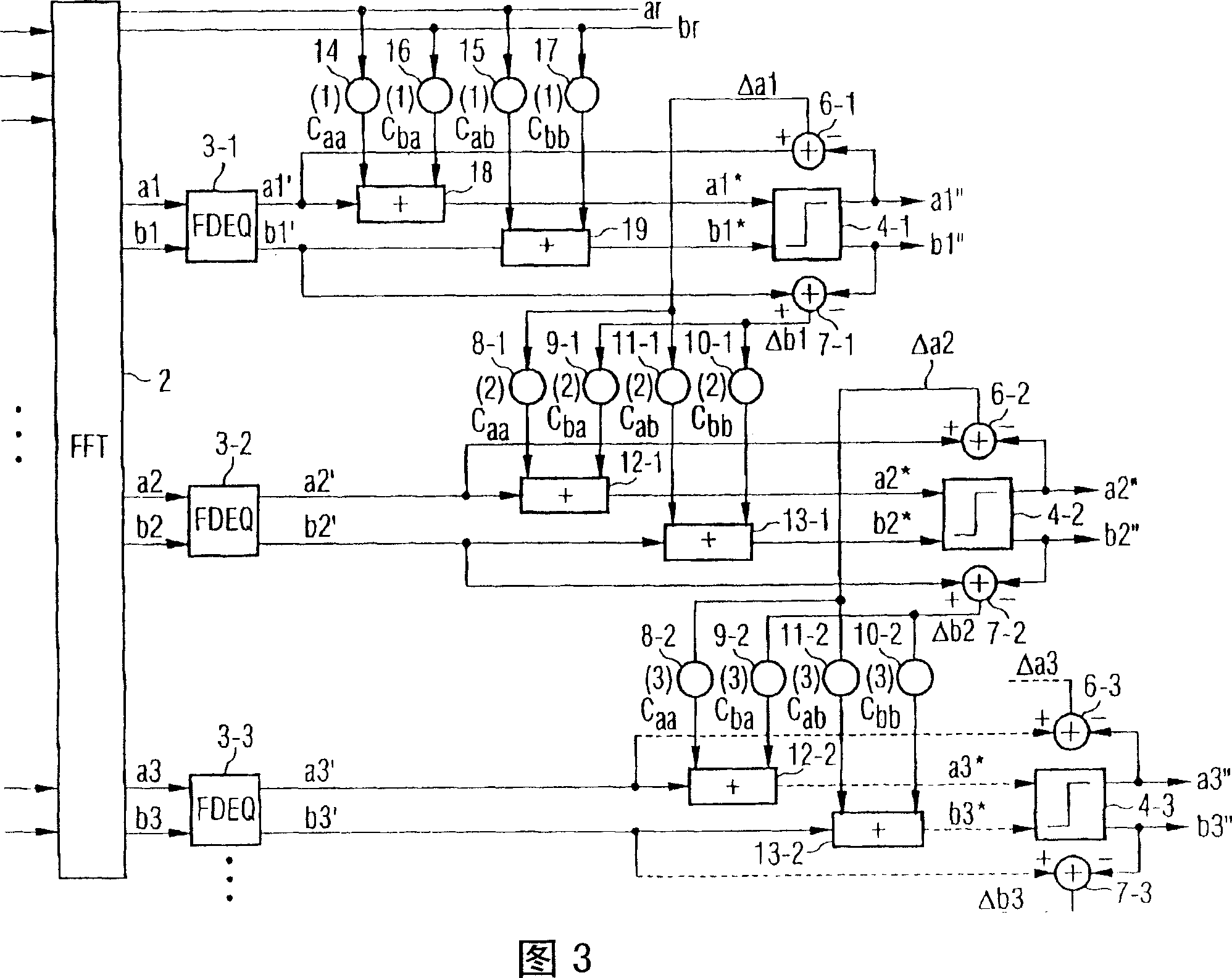 Circuit device and method for compen sating interference in signal